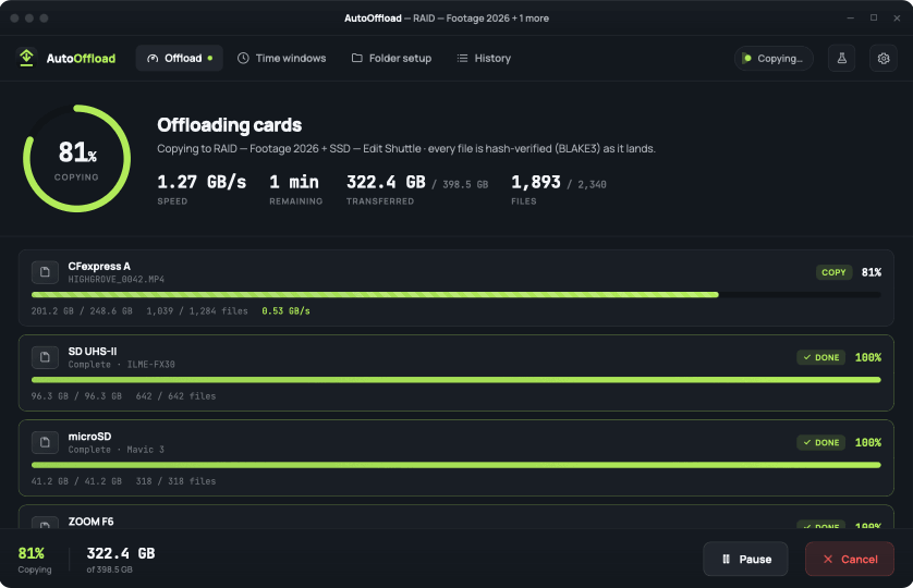 AutoOffload offloading several camera cards to a RAID and SSD at once, hash-verifying every file with BLAKE3 as it lands